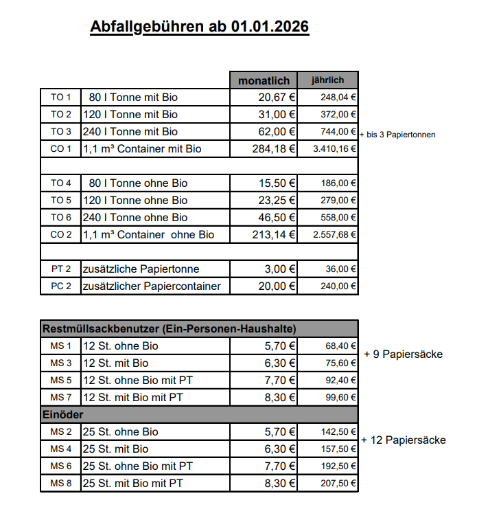 Abfallgebühren ab 01.01.2026